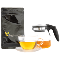 teakruthi · Buy all natural Ceylon tea online · Ananda Veda