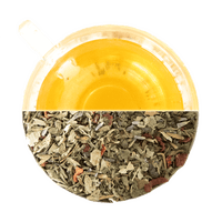 teakruthi · Buy all natural Ceylon tea online · Ananda Veda