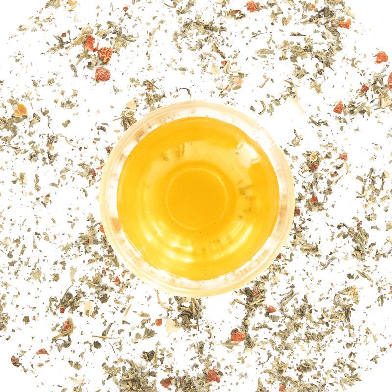 teakruthi · Buy all natural Ceylon tea online · Ananda Veda