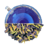 Ceylon Blues (Herbal tisane)