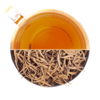 teakruthi · Buy all natural Ceylon tea online · Ceylon Gold
