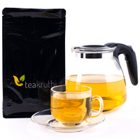 teakruthi · Buy all natural Ceylon tea online · Mythical Green