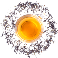 teakruthi · Buy all natural Ceylon tea online · Zen Mint